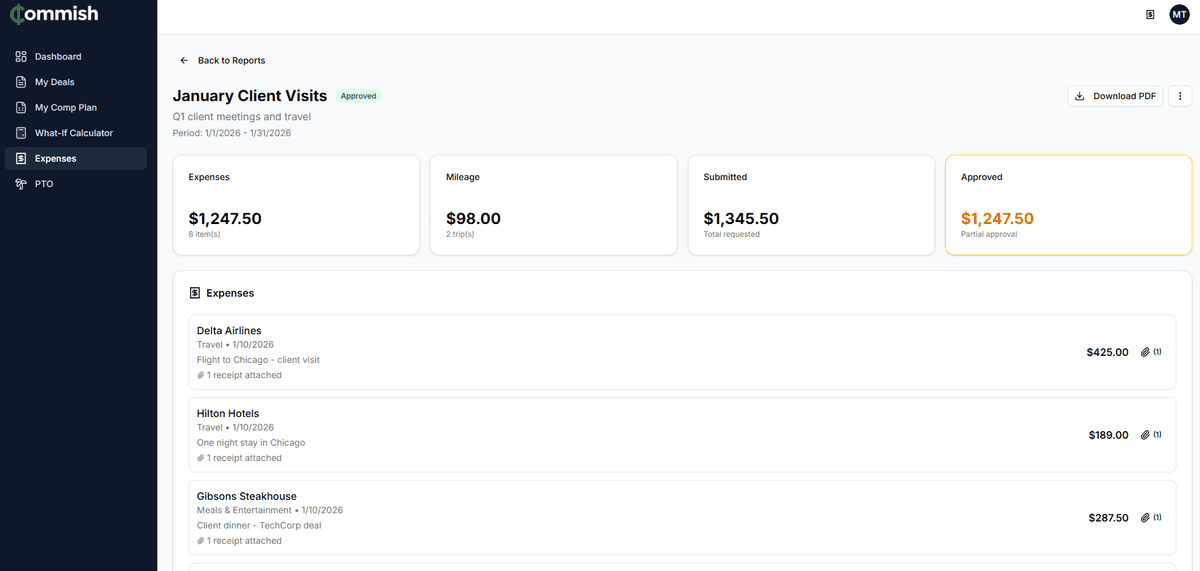 January Client Visits expense report with line items and receipt attachments