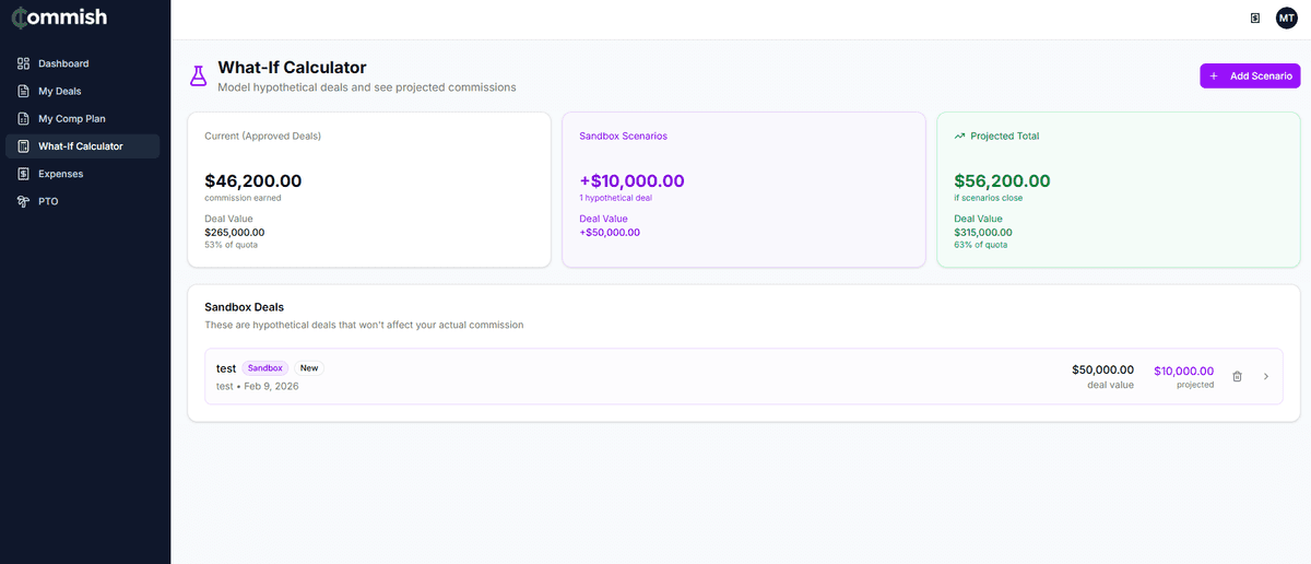 What-If Calculator with sandbox deals and projected total